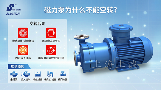 磁力泵为什么不能空转？原因与解决方法解析
